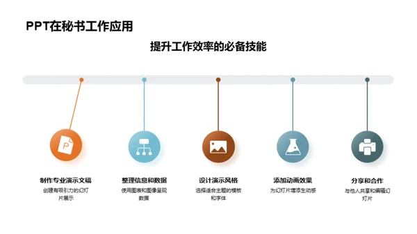 秘书高效办公秘籍