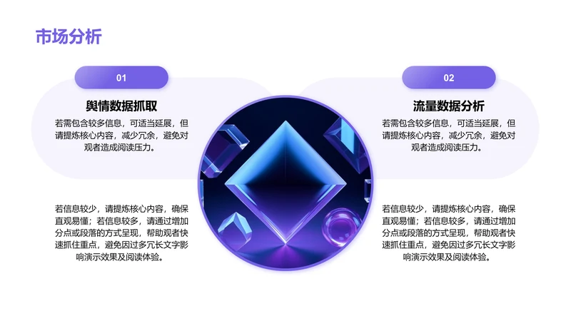 市场分析-市场分析PPT