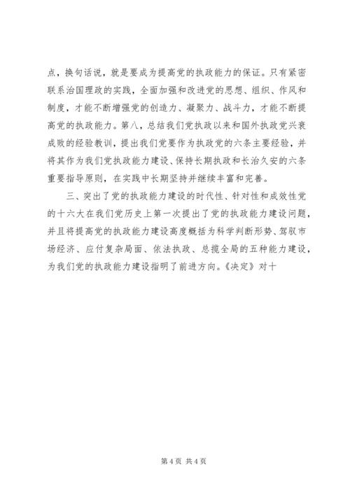 学习十六届四中全会精神思想汇报 (5).docx