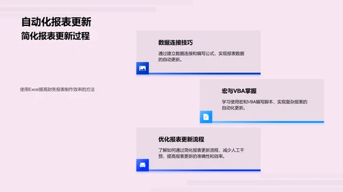 财务报表高效制作PPT模板