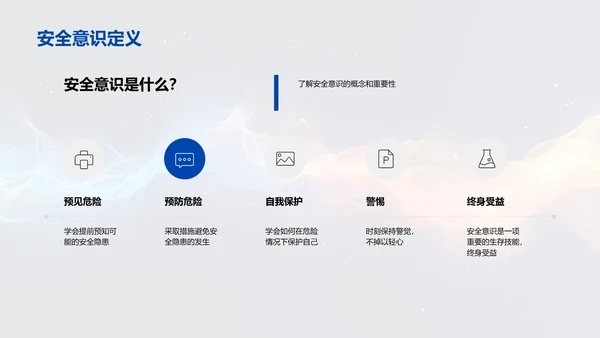 安全知识讲座PPT模板