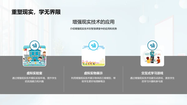 智慧课堂实战分享PPT模板