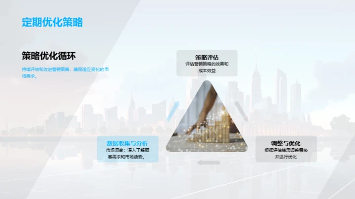 顾客导向的银行营销