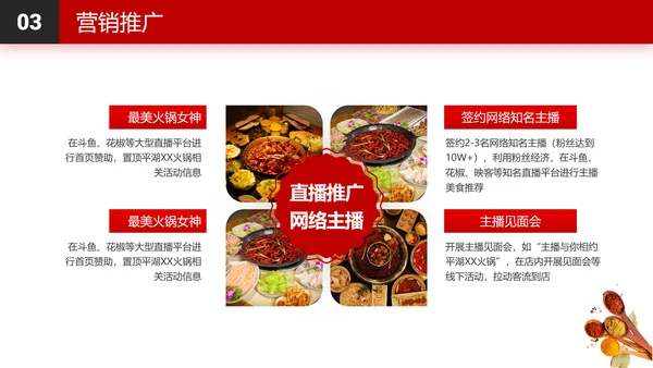 连锁餐饮火锅品牌招商加盟PPT模板