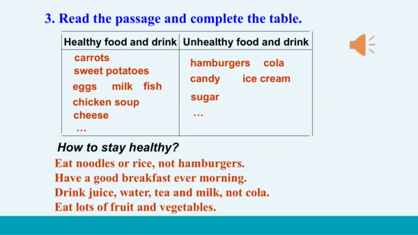 【轻松备课】外研版初中英语七年级上Module 4 Unit 2教学课件