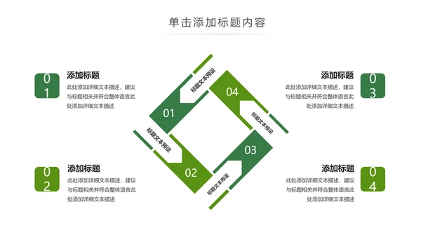 唯美新农村建设旅行日记乡村旅游PPT模板