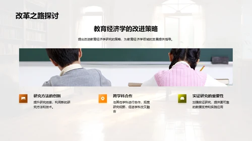 经济学新视角