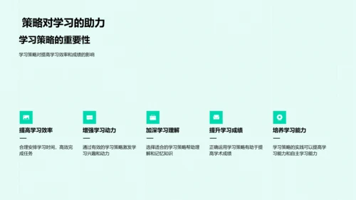 学习策略掌握PPT模板