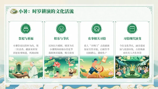 绿色中国风小暑节气讲解节气知识