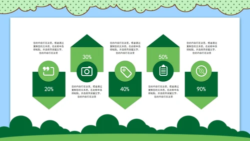 绿色手绘卡通教育教学PPT模板