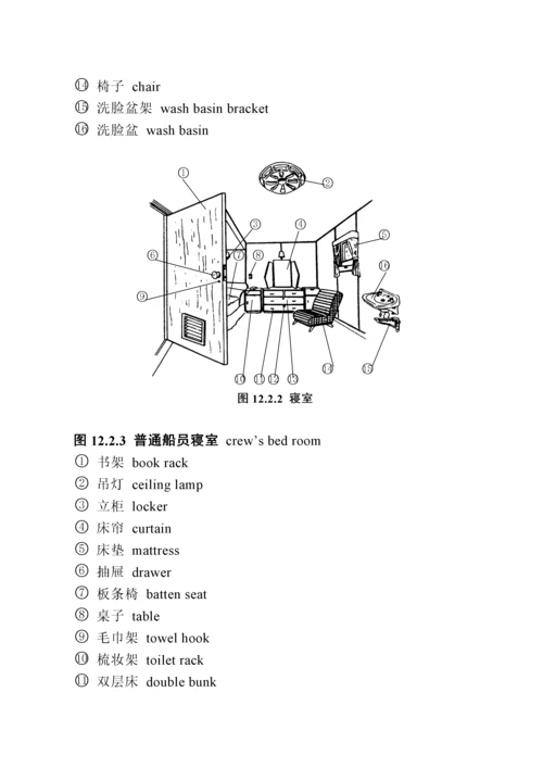 驾驶室和船员舱室布置.docx