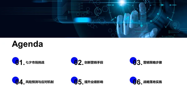 七夕网络营销策划