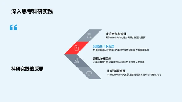 科研创新与实践探索