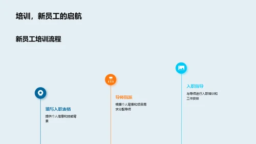 化学研发探索之旅