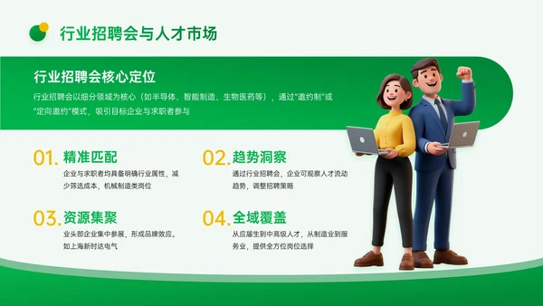黄绿色3D企业招聘宣讲PPT模板