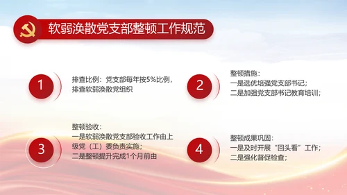 个人党员党建党支部年终述职报告PPT