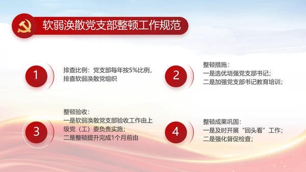 个人党员党建党支部年终述职报告PPT