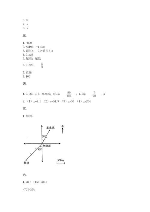 山东省济南市外国语学校小升初数学试卷word版.docx