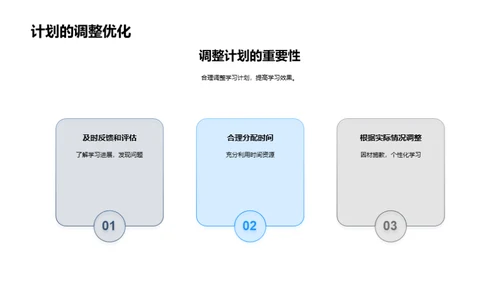 初二生涯导航