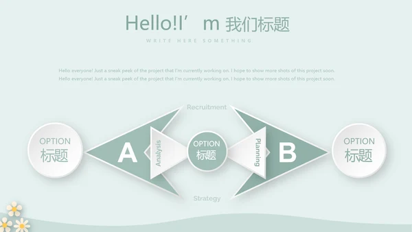 绿色简约风护士长述职报告动态PPT