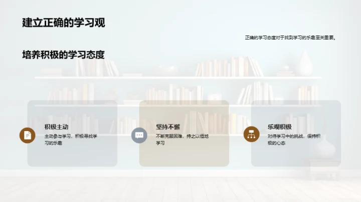 探秘学习的乐园