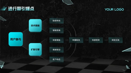 蓝色炫酷风夏季运动宣传活动