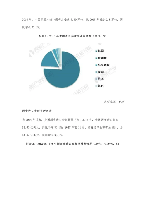 中国沥青进出口市场分析-沥青进口量不断增长.docx