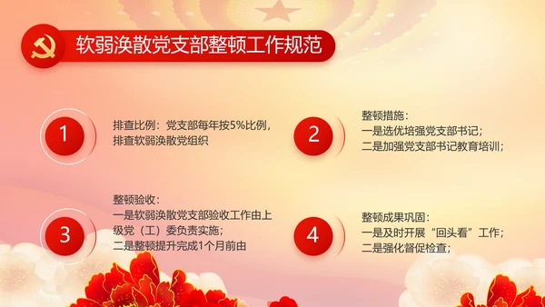 党支部党员活动风采展示年终工作总结动态PPT