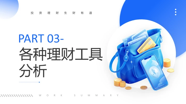 家庭投资理财规划专题讲座理财学习PPT