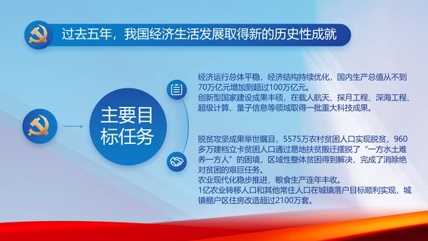 大气党风廉政建设工作总结动态PPT