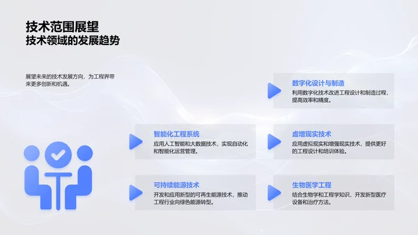 工程技术应对策略