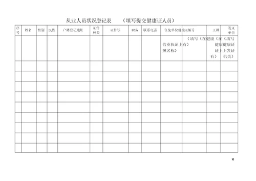 《食品经营许可证》申请书填写范版