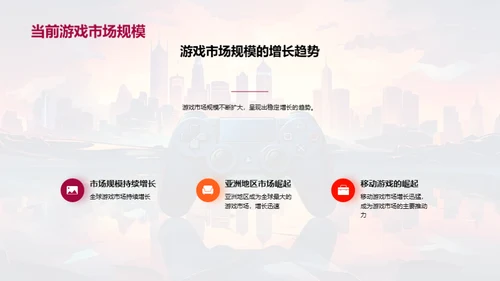 游戏行业：创新与未来