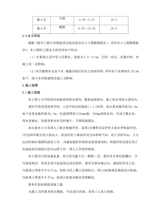 厂房类基础综合施工专题方案.docx