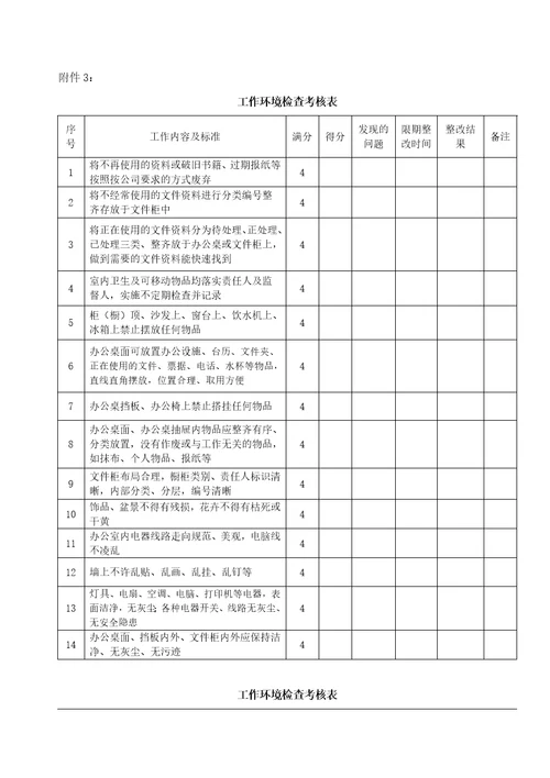 酒店环境6s管理办法酒店环境6s管理方式