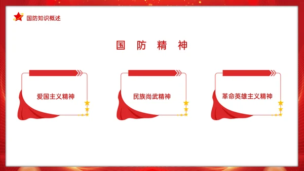全民国防教育日班会通用PPT模板