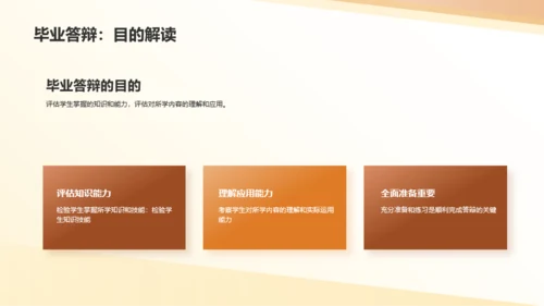 橙色现代商务毕业答辩技巧PPT模板