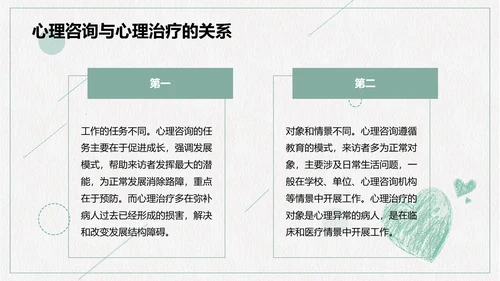 心理咨询心理健康PPT模板