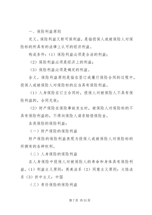 保险的基本原则.docx