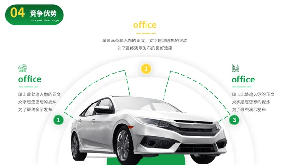 新能源电动汽车发布会通用PPT模板