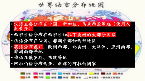 人文地理（人教版）七年级上册 人口人种与语言宗教专题课件