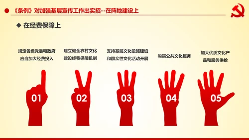 学习解读中国共产党宣传工作条例PPT模板