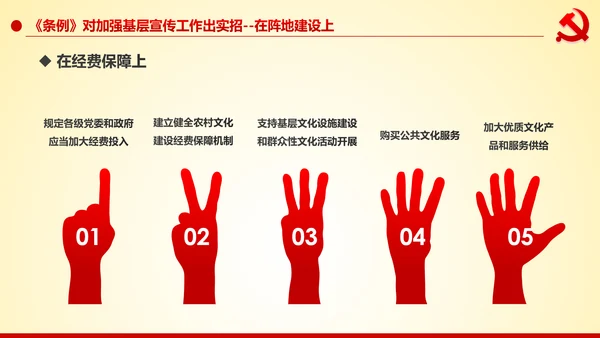 学习解读中国共产党宣传工作条例PPT模板