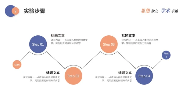 大气简约几何毕业答辩毕业论文开题报告学术报告ppt模板毕业答辩1