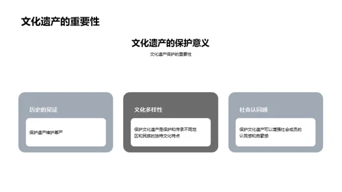 文化遗产保护与旅游开发