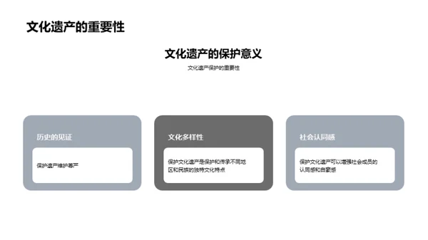 文化遗产保护与旅游开发