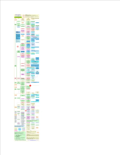 红楼梦人物关系图高清大图，红楼梦人物关系图表