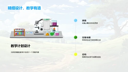 自然科学教学互动