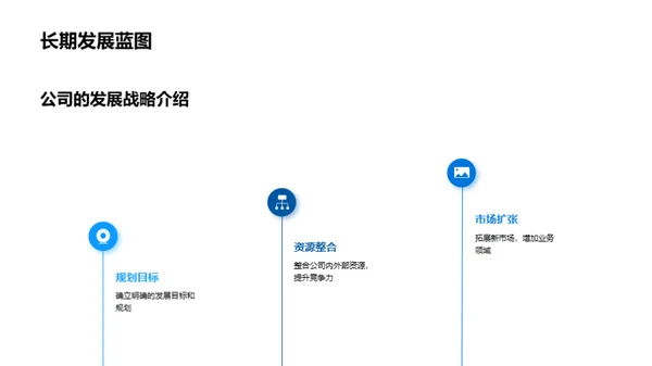 科技驱动 未来布局