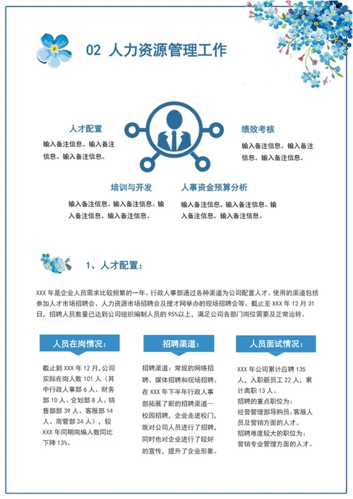 年终总结汇报小清新工作总结